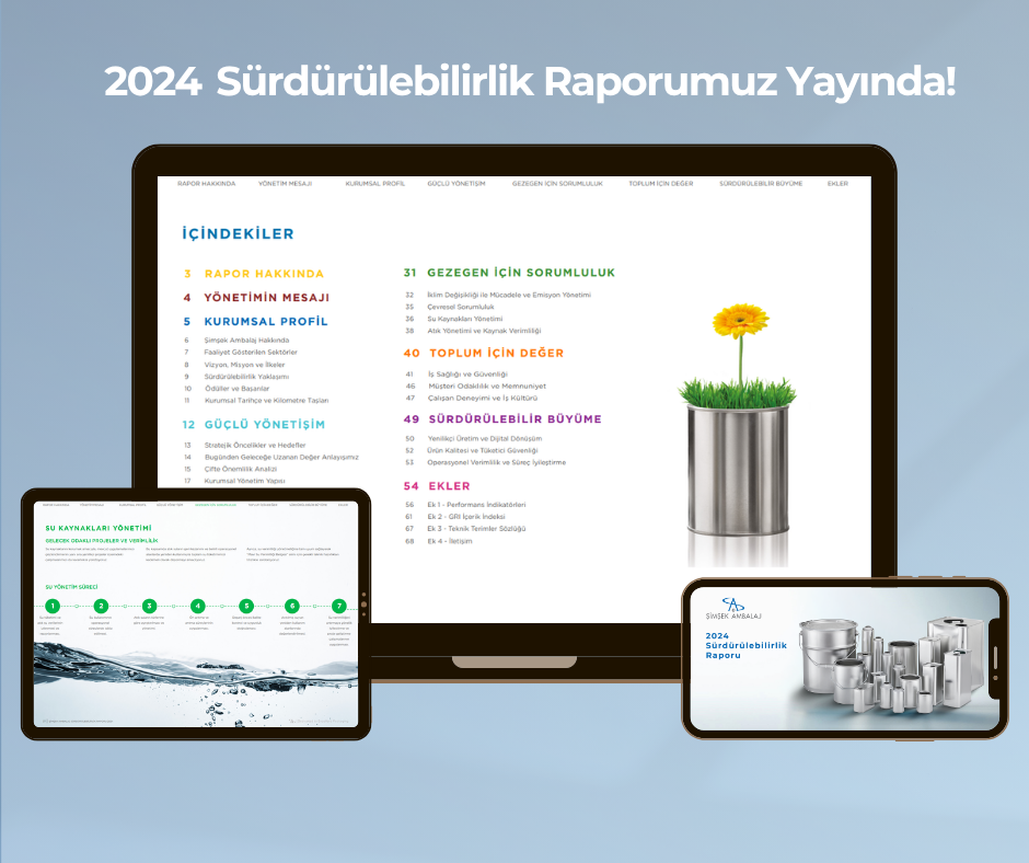 2024 Sürdürülebilirlik Raporumuz Yayında!